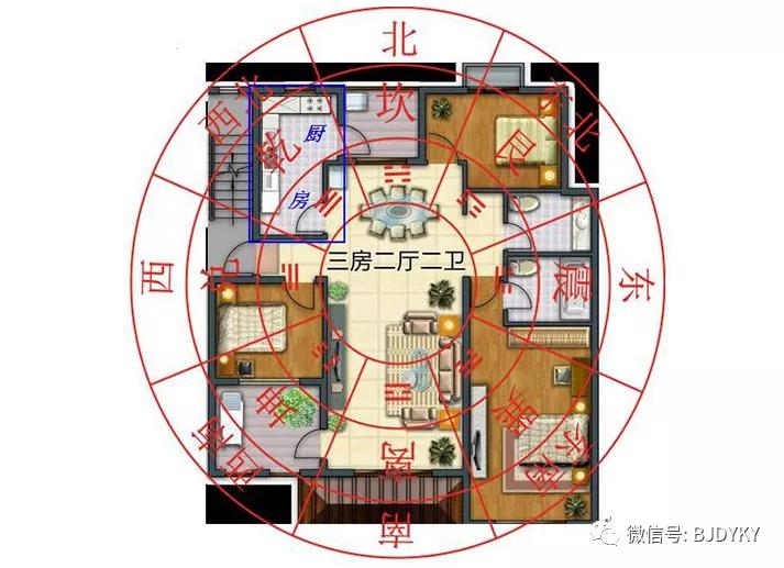 坐南朝北的房子好不好
