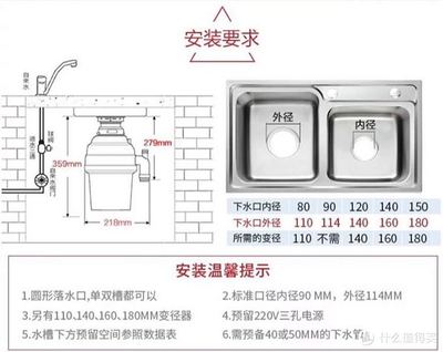 厨房电器的相关尺寸
